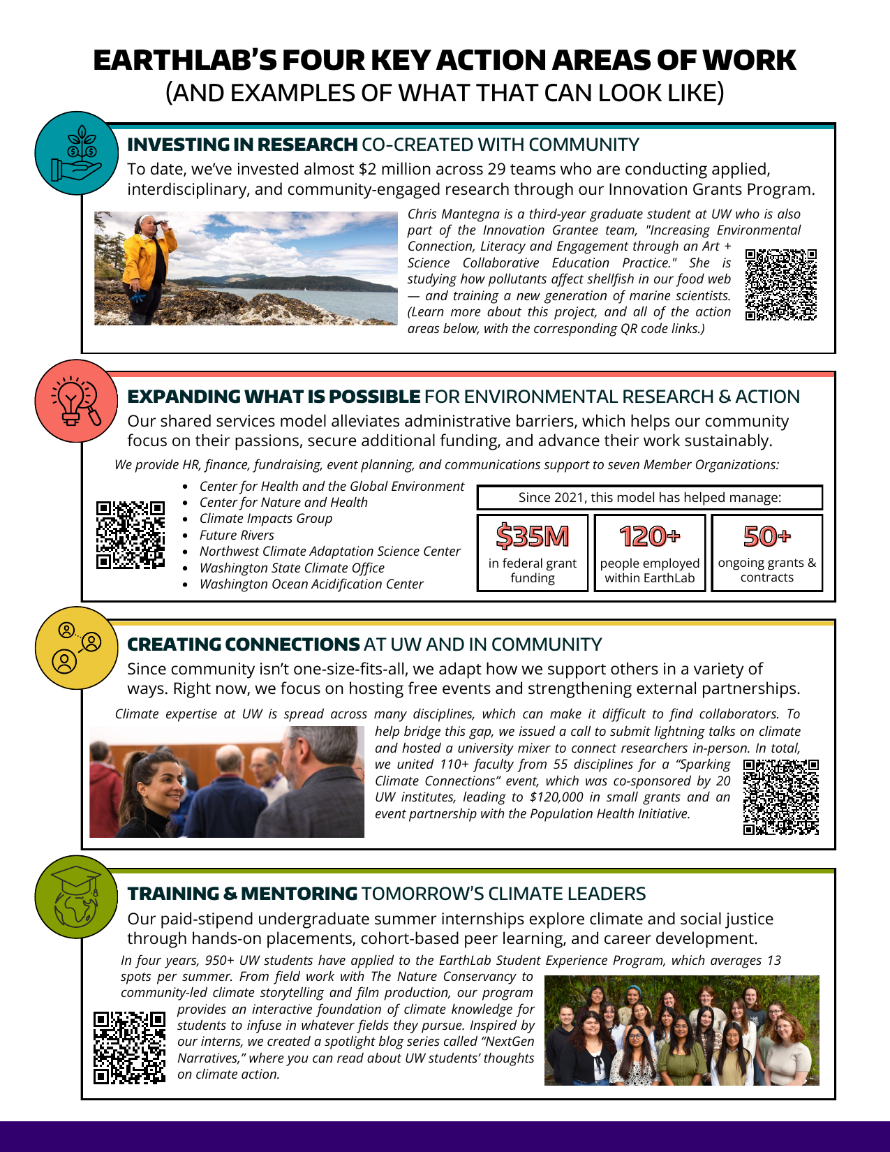EarthLab one-pager page 2 — Four key action areas of work with examples